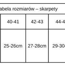 tabela rozmiarów skarpeta LP-1