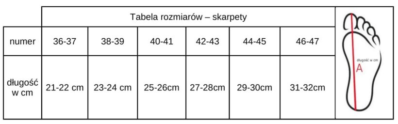 tabela rozmiarów skarpeta LP-1
